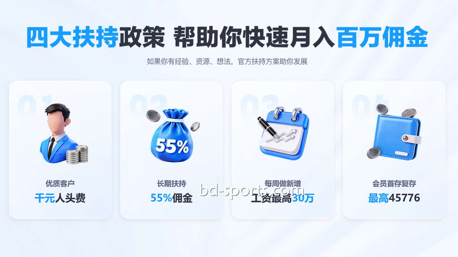 针对新晋代理，友博体育官方提供的特别扶持政策有哪些？